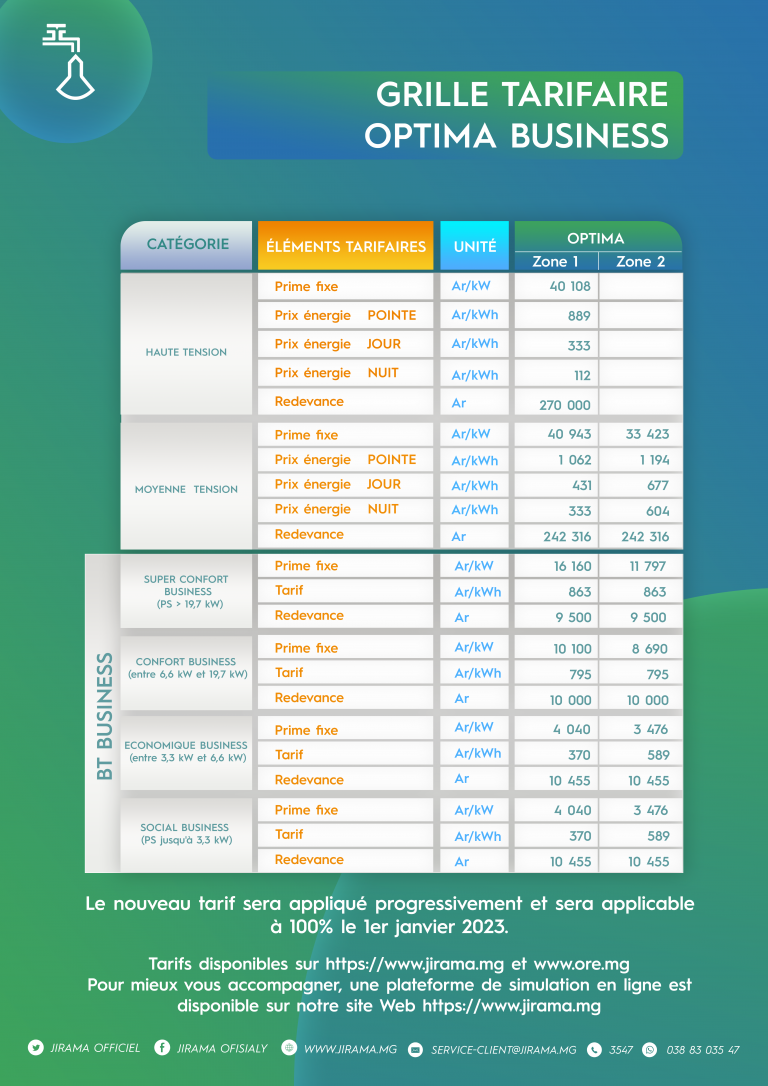 Nouveau tarif optima business JIRAMA