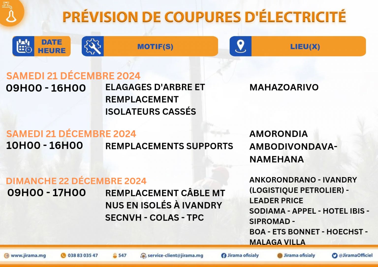 Avis de Prévisions de coupures d’électricité 21 et 22 décembre 2024 — free download